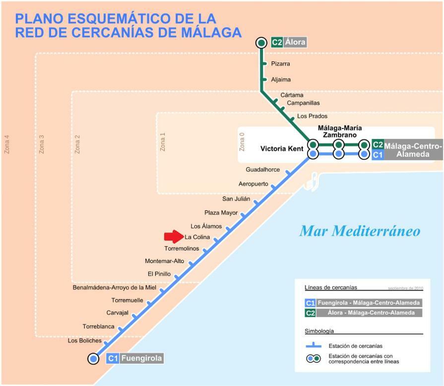 Location Torremolinos Apartment Luaran gambar